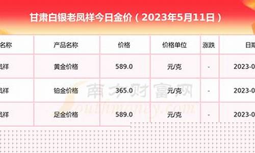 甘肃白银金价回收_白银回收价格2020今天