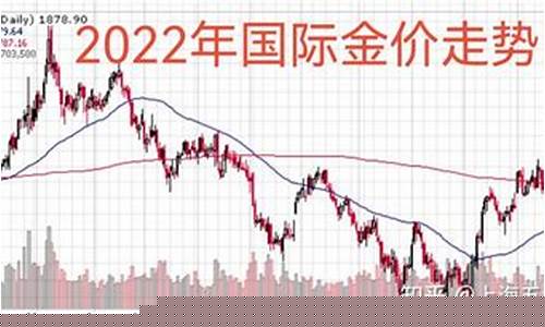 三金首饰价格_三金金价最新走势