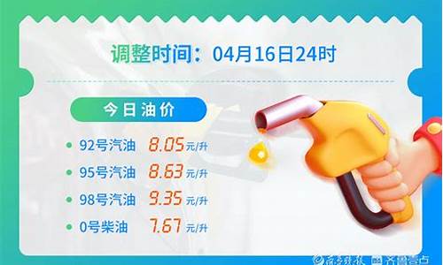油价怎么又长了_油价怎么不停的涨