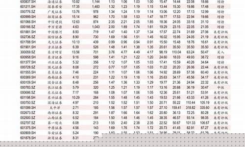 泉州金价最新报价_泉州金价最新报价今天