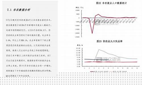 2020年油价最便宜_2020年油价最便宜是多少