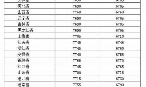 温州橡塑有限公司_温州橡胶油价格行情