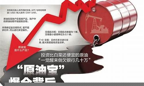 负油价中行损失多少_负油价对中国影响