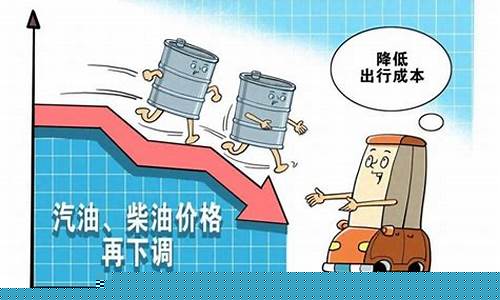滨州油价什么时候下跌呀_滨州油价什么时候下跌呀最新
