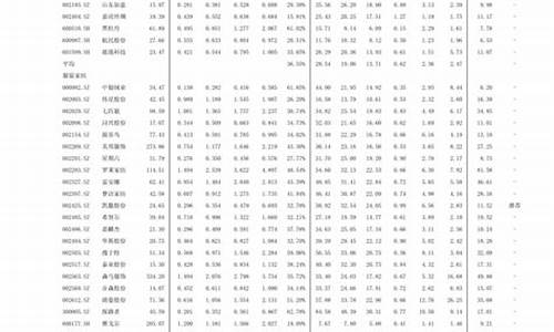 澄迈铝合金价格走势_铝合金价格走势行情