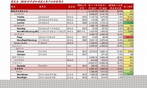 选铂金价格怎么定位_选铂金价格怎么定位的
