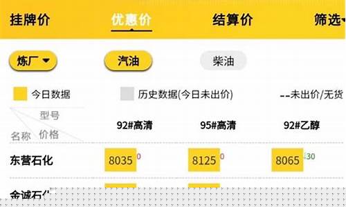 最新国际实时油价行情_最新国际油价查询
