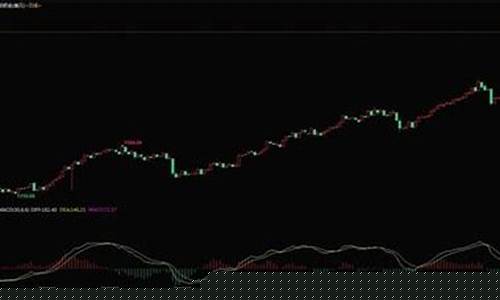 钯金的价格最新的价格_钯金金价最新报价