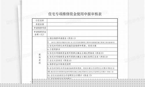 辽宁维修基金价格_辽宁维修基金收费标准