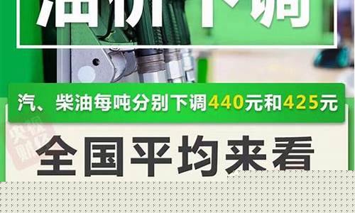 天津油价调整_天津油价下调通知