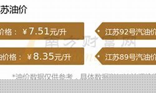今天江苏泰州汽油价格表_泰州今日汽油价格