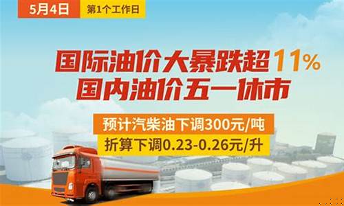油价疯涨的背后_油价狂泻的真实原因是什么