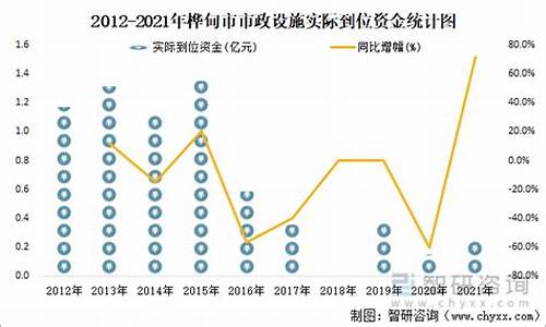 桦甸市2021金价_桦甸老金厂金矿