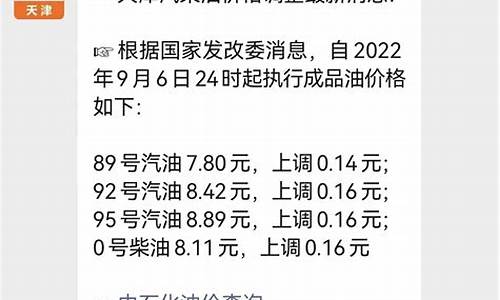 天津油价涨了吗_天津几号调整油价了呀
