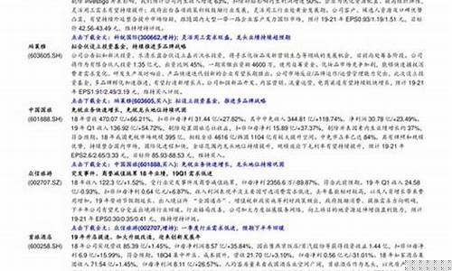 如何查金价今日价格app_怎么查询基础金价价格