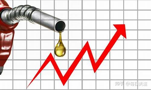 油价涨了车速慢了吗_油价涨了车速慢了