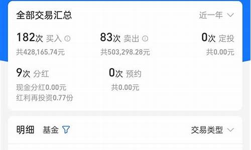 1211基金价格_今日011128基金走势