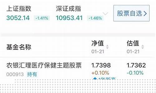 400015基金实时走势_40008基金价格