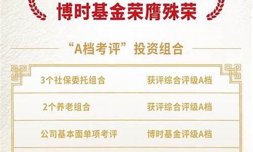 博时基金近年走势_2021年博时基金价走势