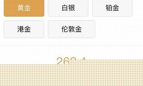 金价现货小程序叫什么软件_金价现货小程序叫什么