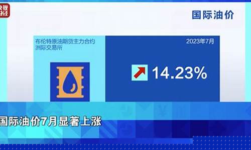 美国油价趋势_美国最新油价调研
