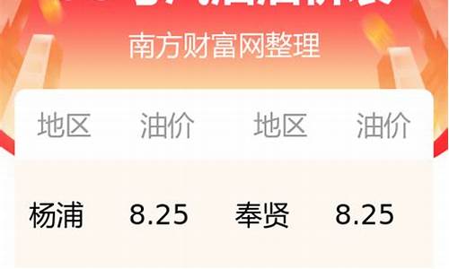 油价3月17号涨多少元_油价三月17号