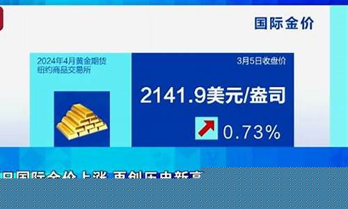 天津国际金价查询最新_天津黄金价格查询今日