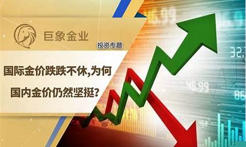 这几天国际金价多少钱一克?_国际金价多久能跌回来