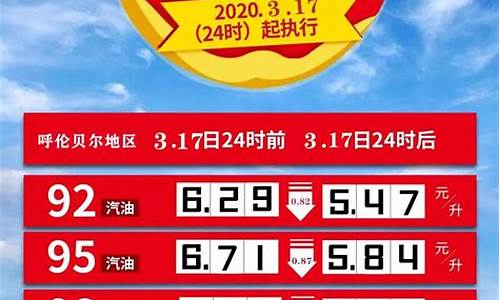 呼伦贝尔额尔古纳油价_呼伦贝尔额尔古纳简介