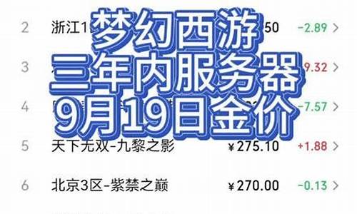 梦幻最新平转区金价_梦幻西游2020平转区比例高的