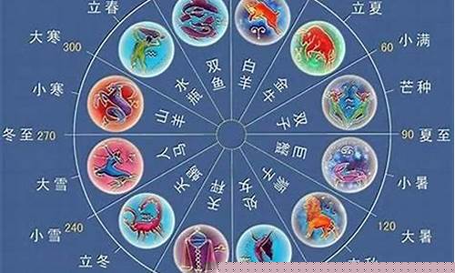 十一月份什么时候下调油价_十一月份油价是多少
