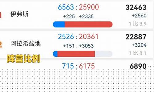 亚服金价为何暴跌_亚服金价为何暴跌原因