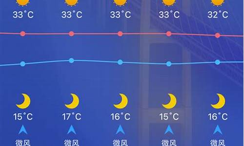 喀什油价今日价格_新疆喀什今天油价