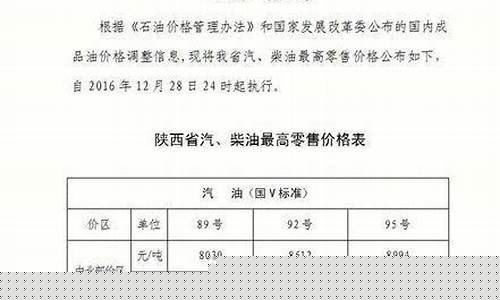 陕西油价92号汽油_陕西油价92号调整吗