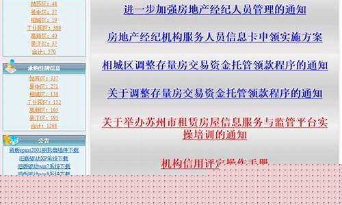金挂牌之篇完整_挂牌金价什么意思
