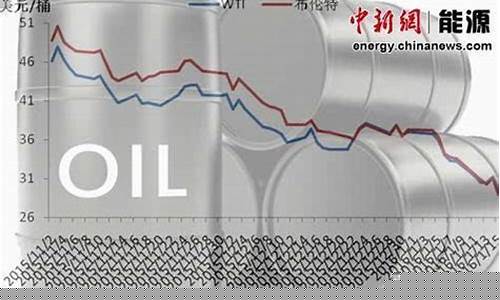 亚太他国油价下跌了吗现在_亚太国家是哪些国家