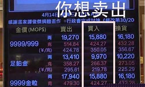 澳门金价按钱单位_价便宜吗