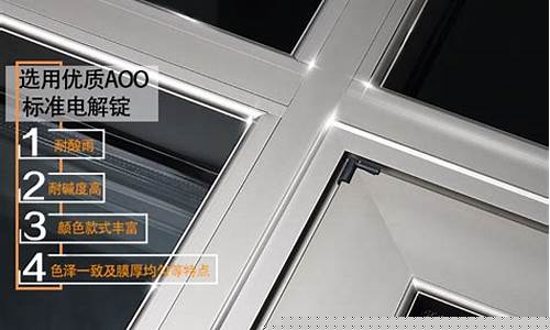 装修窗户五金价格_窗户一套五金价格