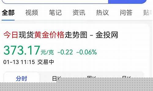 泉州今日黄金回收价格查询_泉州今天金价回收价格