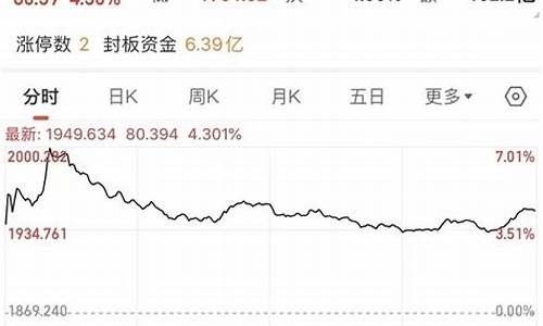 板料价比金价高吗_板料价比金价高吗知乎