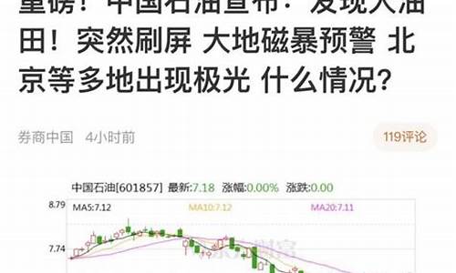 有能力稳定油价吗_有能力稳定油价吗为什么