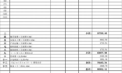 青浦铝合金市场_青浦区知名铝合金价格