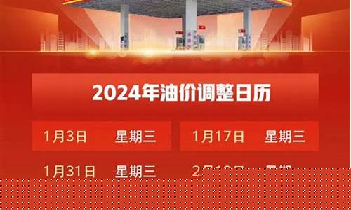 西安油价历次变化_西安油价涨价