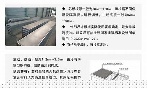 轻合金是什么材质_轻质轻型合金价格