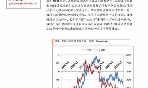 如何应对金价反弹_怎样应对黄金涨价的话术