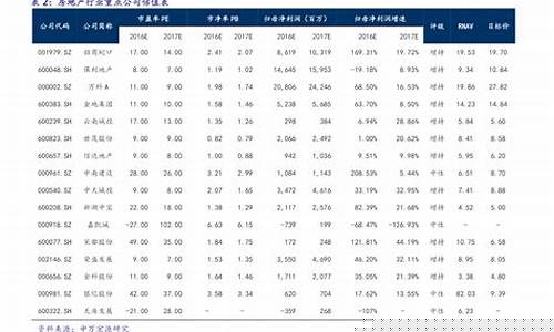 实时铑金价格走势_金价格最新走势