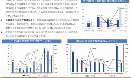 临汾最新油价_临汾2022年油价