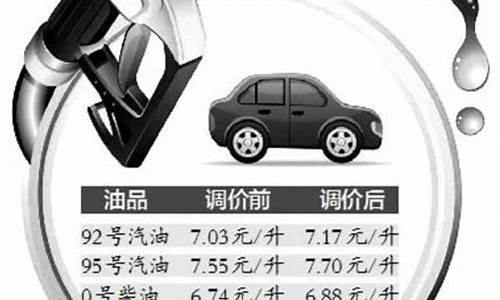 92号油价11月底价格走势_92号油价11月底价格