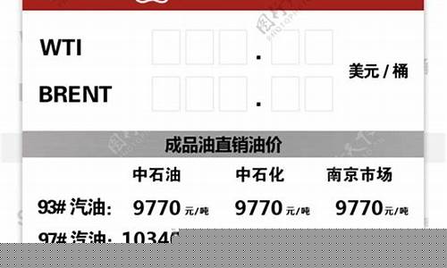 交运石油实时油价_交运石化油价