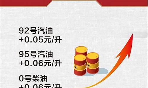 油价合作伙伴信息怎么写_油价合作伙伴信息
